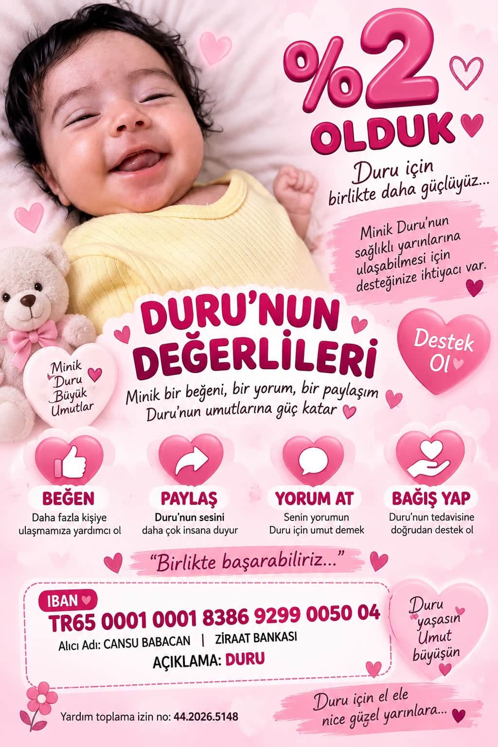 SMA Hastası Minik Duru İçin Zaman Daralıyor: "Duru Yaşasın, Umut Büyüsün"