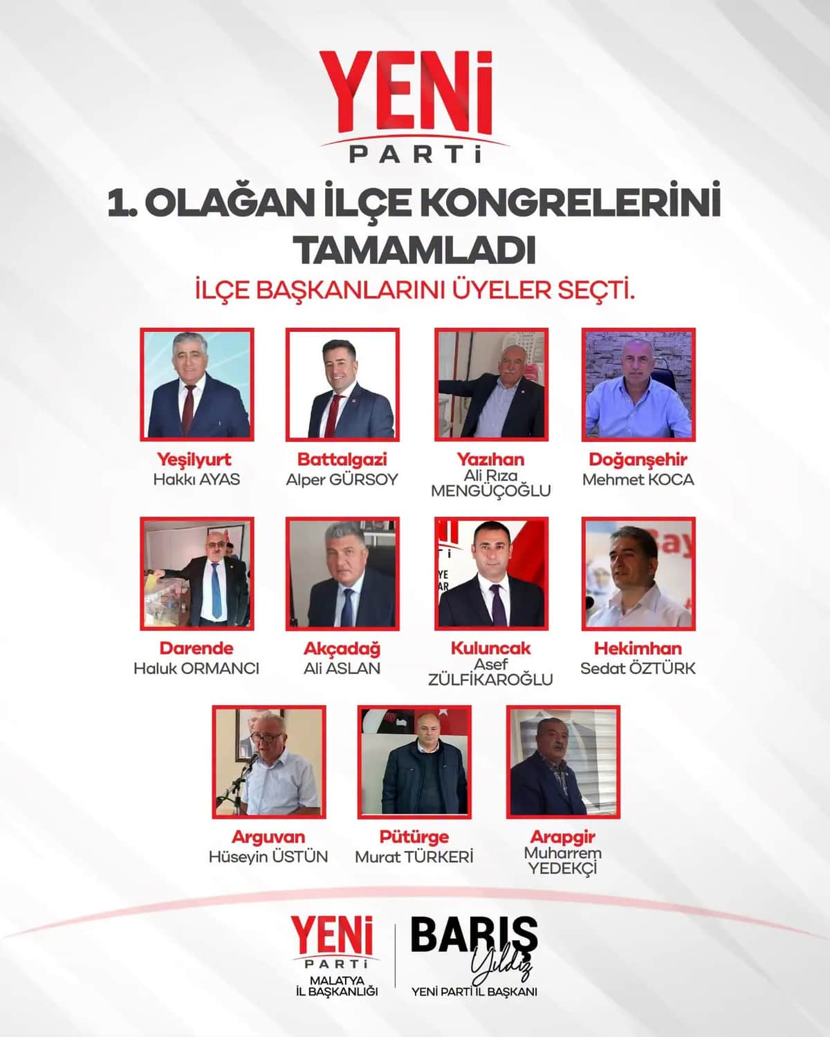 YENİ Parti Malatya’da İlçe Kongrelerini Tamamladı