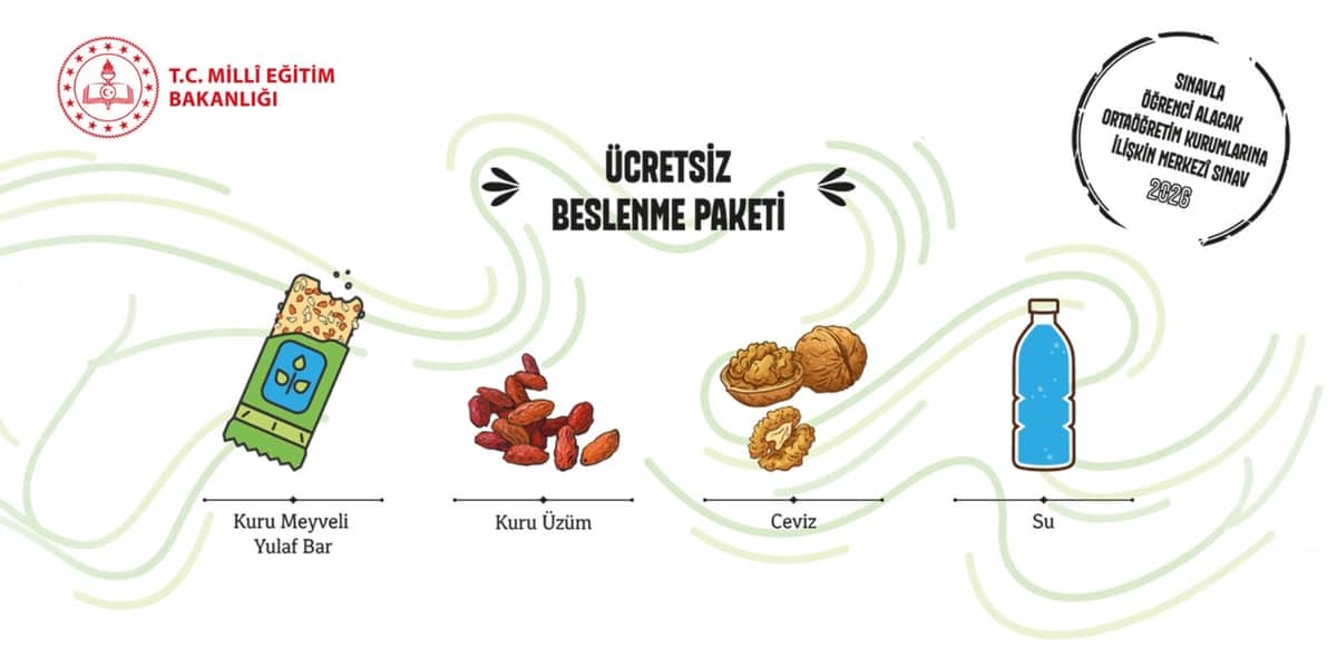 LGS'de Öğrencilere İlk Kez Beslenme Paketi Desteği