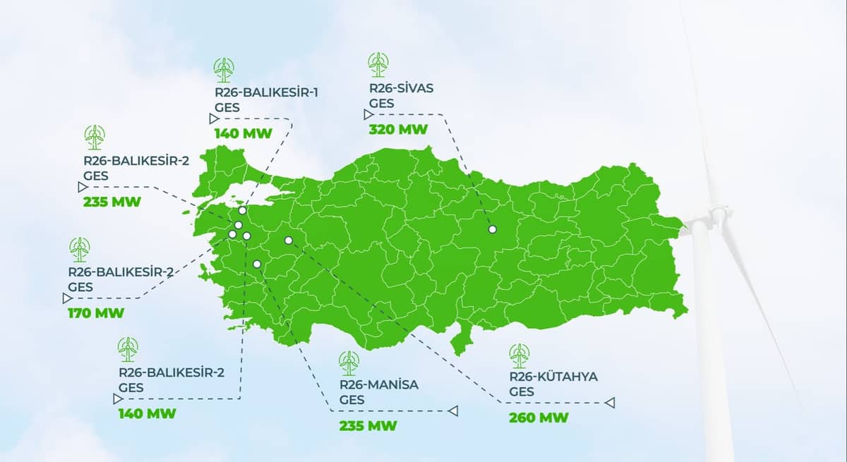 Malatya, YEKA 2026 Güneş Enerjisi Yatırımları Kapsamına Alındı