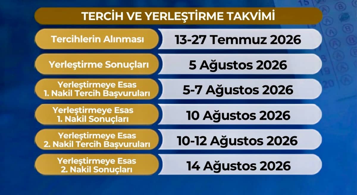 Bakır: “Öğrencilerimizi Tercih Sürecinde de Yalnız Bırakmayacağız”